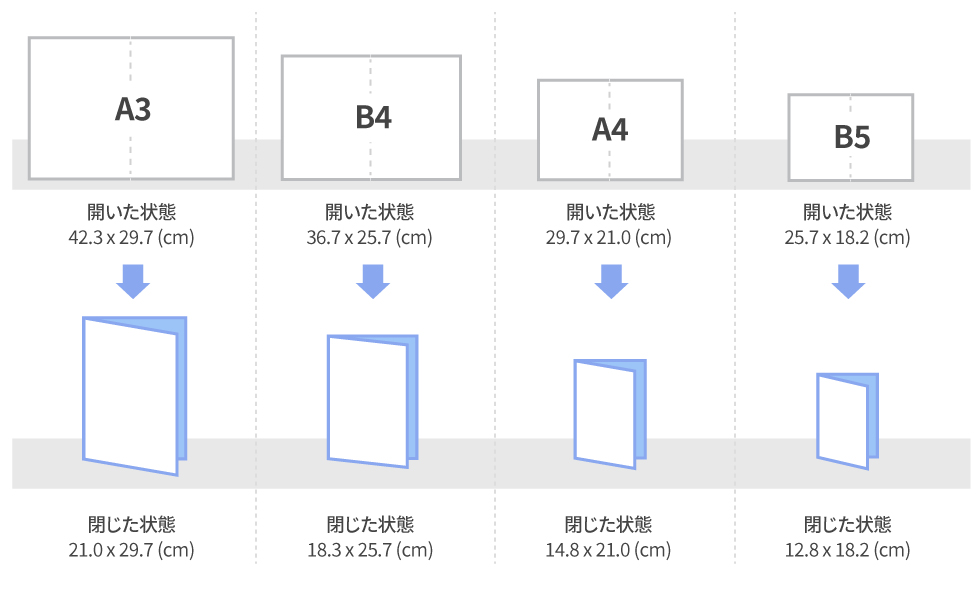 リーフレット（二つ折り）