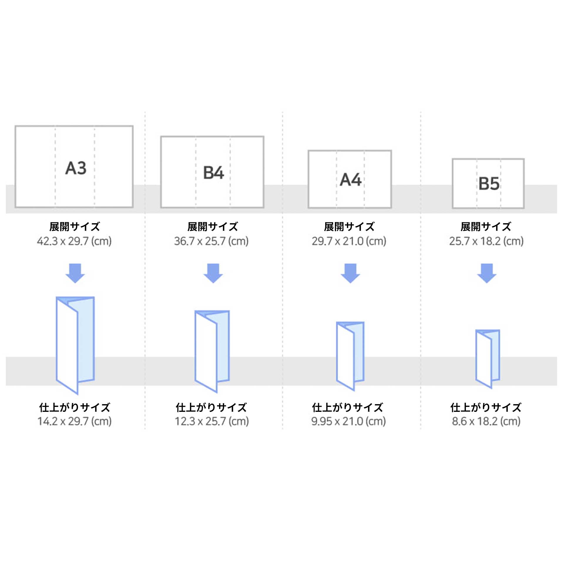 BL   リーフレットまとめ③ BL 漫画 まとめ 3