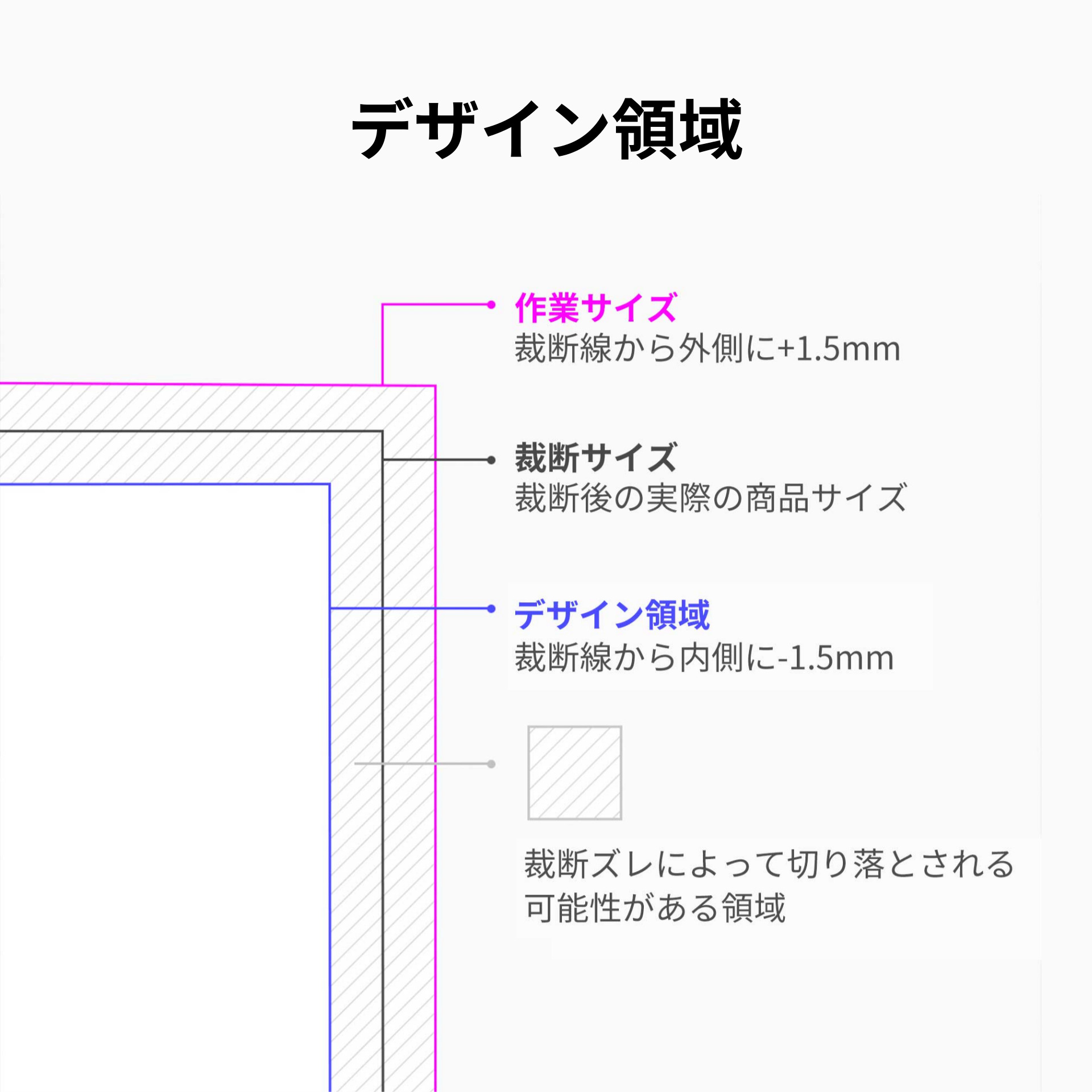 ドアノブハンガー