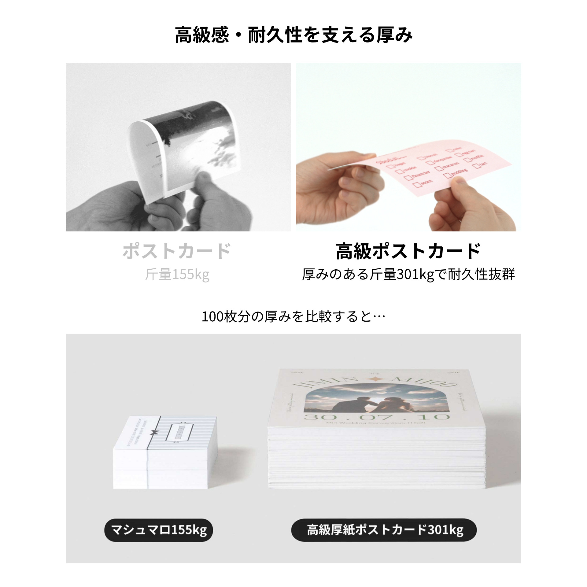 高級厚紙ポストカード